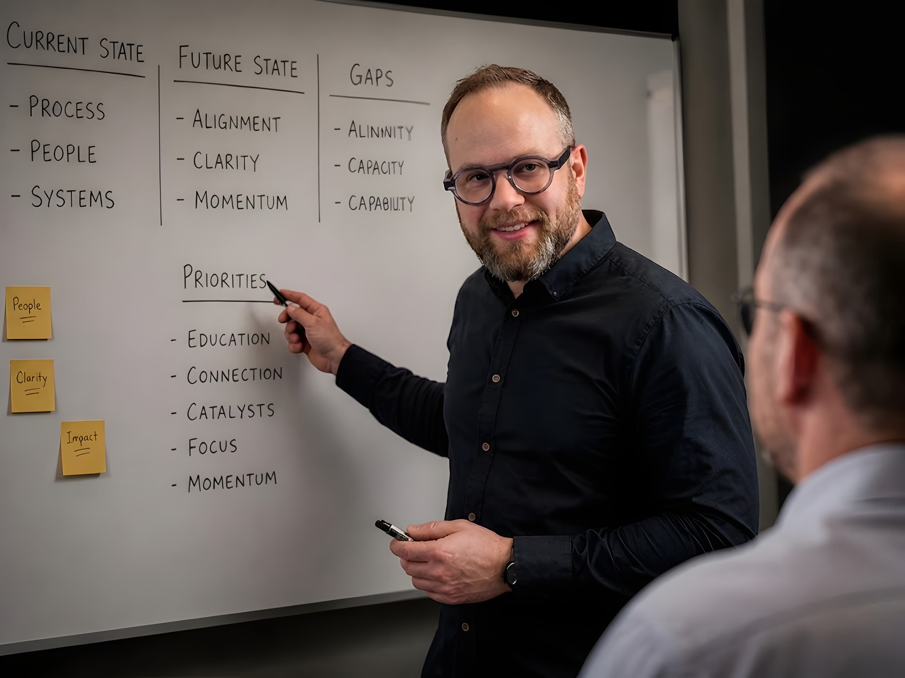Thom Van Dycke working with a client at a whiteboard